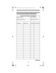 Page 9595
Planning
Conventional System Worksheet
System Name    Group Name
System Quick Key Group Quick Key
Frequenc y A lpha Tag P riority CTCS S /DCSConventional System Worksheet
SC230 Paper OM.fm  Page 95  Wednesday, October 6, 2004  10:51 AM 