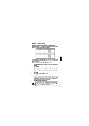 Page 1512
Weather Channel Setting
Your radio is preprogrammed with the seven NOAA weather broadcast
frequencies (Channel 1-7). Depending on your location, you may be able to
receive more than one channel with clear reception.
The first time you use your radio, Channel 1 (162.550 MHz) is automatically
set as your weather channel. Depending on your location, you may be able to
receive this channel.
To check or change channels, perform the following steps.
1. Turn 
volume/offcontrol clockwise until it clicks....