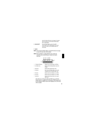 Page 1310
and sets the Alarm Clock tones to start again in 8 minutes 
(press any other key to reset the Alarm until the alarm 
time is reached again).
11. volume/on/offTurns the Weather Radios receiver ON and OFF. 
Sets the Volume level for NWR broadcasts. The receiver 
must be ON in order to use the Weather button or to 
receive alerts. 
12.  Speaker
NOTE:If the Emergency/Weather Radio is turned OFF while alert messages
are active, the active alerts will be deleted.
NOTE:When the WX500 is sounding NWR Alert...