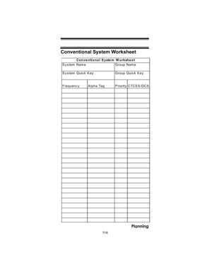 Page 11411 4
Planning
Conventional System Worksheet
S y s tem  Nam e    Group Nam e
S y s tem  Quic k  K ey Group Quic k  K ey
Frequenc y Alpha Tag P riority CTCS S /DCSConventional Syste m  W orkshe et
BC246T Paper OM 062405.fm  Page 114  Tuesday, June 28, 2005  10:12 AM 