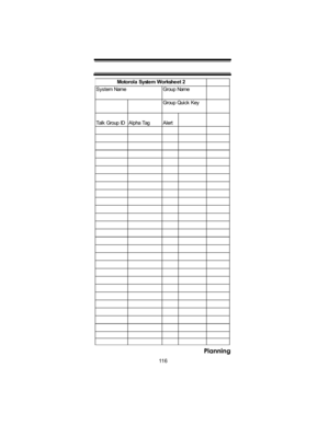 Page 11611 6
Planning
S y s t em Name    Gr oup Name
Group Qui c k  Key
Talk  Group ID Alpha Tag AlertMotorola System Worksheet 2
BC246T Paper OM 062405.fm  Page 116  Tuesday, June 28, 2005  10:12 AM 