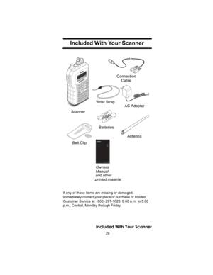 Page 2929
Included With Your Scanner
Included With Your Scanner
If any of these items are missing or damaged, 
immediately contact your place of purchase or Uniden 
Customer Service at: (800) 297-1023, 8:00 a.m. to 5:00 
p.m., Central, Monday through Friday. 
Setting Up Your Scanner
Owners  ScannerAC Adapter
and other
Belt Clip
V
o
lS
q
l
ManualAntenna
Wrist Strap
BatteriesConnection
Cable
printed material
Included With Your Scanner
BC246T Paper OM 062405.fm  Page 29  Tuesday, June 28, 2005  10:12 AM 