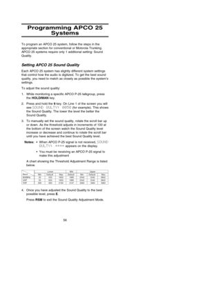 Page 6256
Programming APCO 25
Systems
To program an APCO 25 system, follow the steps in the
appropriate section for conventional or Motorola Trunking.
APCO 25 systems require only 1 additional setting: Sound
Quality.
Setting APCO 25 Sound Quality
Each APCO 25 system has slightly different system settings
that control how the audio is digitized. To get the best sound
quality, you need to match as closely as possible the system’s
settings.
To adjust the sound quality:
1. While monitoring a specific APCO P-25...