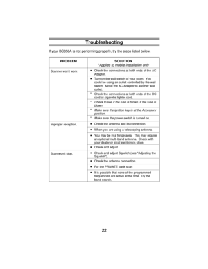 Page 22Troubleshooting
If your BC350A is not performing properly, try the steps listed below. 
PROBLEM SOLUTION
*
Applies to mobile installation only
Scanner won’t work·Check the connections at both ends of the AC
Adapter.
·Turn on the wall switch of your room.  You
could be using an outlet controlled by the wall
switch.  Move the AC Adapter to another wall
outlet.
*Check the connections at both ends of the DC
cord or cigarette lighter cord.
*Check to see if the fuse is blown. If the fuse is
blown
*Make sure...