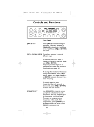 Page 14[HOLD] KEYPress [HOLD]to stop scanning or
searching. Press any bank key or
[SEARCH]to deactivate Hold Mode.
In the Hold Mode, 
[UP]and [DOWN]
are active.
[UP] & [DOWN] KEYSThese keys are used in several 
different ways:
To manually step up or down a 
frequency/channel in any Hold Mode,
use 
[UP]or [DOWN].
Frequency/channel steps are all 
preset for each band (see Technical
Specifications on page 32).
To change the direction of the search
during Search Mode, press 
[UP]to
search upward to a higher...