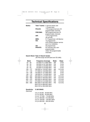 Page 36Banks: Total 7 banks:6 Service banks and
1 Private bank.
POLICE:1769 programmed plus 30
programmable channels
FIRE/EMS:280 programmed plus 20
programmable channels
AIR:1,519 programmed.
(All aircraft)
MRN:51 Programmed. (All Marine)
WX:10 programmed.
(8 for NOAA weather service
and 2 for CANADA)
CB:40 programmed.
PRIVATE:50 channels fully user-
programmable
(Total 100 programmable
channels)
Search Band: Total 13 Search bands:
(All FM except aircraft band and CB (AM))
Band              Frequency Coverage...