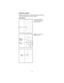 Page 19Channel Lockout
Channel Lockout lets you skip channels during scanning.
There are two ways to lock out a channel:
Manual Mode
Use Manual mode to
select the channel you
want to lock out.
Note:For channel 10,
press
1,0.
16
H:...Bc60xlt.vp
Mon Aug 30 15:34:11 1999 Color profile: Disabled
Composite  Default screen 