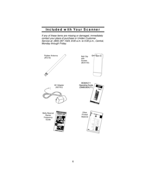 Page 6Included with Your Scanner
If any of these items are missing or damaged, immediately
contact your place of purchase or Uniden Customer
Service at: (800) 297-1023, 8:00 a.m. to 5:00 p.m., Central,
Monday through Friday.
Rubber Antenna
(AT218)Belt Clip
with
Screws
(BCK150)
AC Adapter
(AD70U)
Betty Bearcat
Starter
Frequency
GuideOther
Printed
Material
6 