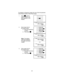 Page 24To program a frequency range into one of the five personal
Chain Search bands, follow these steps:
1.
Press
suntil the
search location you
want appears in the
display.
2. Enter lower limit of
the search band.
a. Enter the frequency
number.
b. Then press
E.
Note:The display
alternates between
the upper and lower
ranges.
3. Enter upper limit of
the search band.
a. Enter the frequency
number.
b. Then press
E.
24 