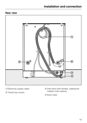 Page 53Rear view
Electricity supply cable
Transit bar coversInlet hose (with flexible, waterproof
metallic outer sleeve)
Drain hose
Installation and connection
53 