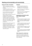 Page 16Energy and water consumption
–Water consumption and energy
usage are determined by the size of
the load.
To make the most out of your
machine, load the maximum dry load
for the programme you are using.
–Use theAutomaticandExpress
programmes for small loads.
–When smaller amounts of laundry are
washed using theCottons
programme, the automatic load
recognition system will reduce the
amount of water, time and energy
used. This may mean that the time
left shown in the display is adjusted
during the course of...