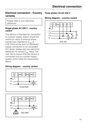 Page 81Electrical connection - Country
variants
Please refer to your electrical
distributor.
Single phase AC 230 V - country
variant
This device is intended for connection
to a power supply system where the
maximum value of external phase
neutral loop impedance Z
maxof
0.35 Ohms at the point of distributor
supply connection is not exceeded.
If in doubt, please ask your electrical
distributor for actual Z
maxvalue. The
user has to ensure that this device is
connected only to a power supply
system which fulfils...