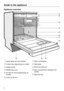 Page 6Guide to the appliance
6Appliance overview
a
Upper spray arm (not visible)
 
b
Cutlery tray (depending on model)
  c
Upper basket
 
d
Middle spray arm
 
e
Air inlet for drying (depending on
model)
 
f
Lower spray arm
  g
Filter combination
 
h
Data plate
 
i
Rinse aid reservoir
 
j
Dual compartment detergent dis‐
penser
 
k
Salt reservoir
   