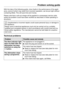 Page 65Problem solving guide
65With the help of the following guide, minor faults in the performance of the appli‐
ance, some  of which may result from incorrect operation, can be put right without
contacting Miele. This will save time and money. Please note that a call-out charge will be applied to unnecessary service visits
wher
 e the problem could have been rectified as described in these operating in‐
structions. 
Unauthor
 ised or incorrect repairs could cause personal injury or damage to
the appliance....