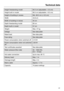 Page 81Technical data
81Height freestanding model 84.5 cm (adjustable + 3.5 cm)
Height built-in model 80.5 cm (adjustable + 6.5 cm)
Height of building-in recess Min. 80.5 cm (+ 6.5 cm)
Width 44.8 cm
Width of building-in recess 45 cm
Depth freestanding model 60 cm
Depth built-in model 57 cm
Weight Max. 47 kg
Voltage See data plate
Rated load See data plate
Fuse rating See data plate
Power consumption when switched off 0.10 W
Power consumption when not switched
off 2.00 W
Test certificates awarded See data plate...