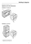 Page 71Dimensions are given in mm.
Appliance and niche dimensions
Installation in a base unit
Installation in a tall unit
* Appliances with glass front
** Appliances with metal front
Building-in diagrams
71 