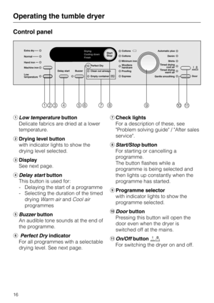 Page 16Control panel
Low temperaturebutton
Delicate fabrics are dried at a lower
temperature.
Drying level button
with indicator lights to show the
drying level selected.
Display
See next page.
Delay startbutton
This button is used for:
- Delaying the start of a programme
- Selecting the duration of the timed
dryingWarm airandCool air
programmes
Buzzerbutton
An audible tone sounds at the end of
the programme.
Perfect Dryindicator
For all programmes with a selectable
drying level. See next page.Check...