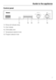 Page 7Control panel
14. Rinse aid indicator lamp
15. Door release
16. Child safety lock
17. Temperature selector knob
18. Program selector knob
Guide to the appliance
7 