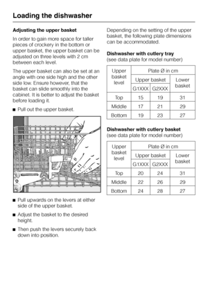 Page 24Adjusting the upper basket
In order to gain more space for taller
pieces of crockery in the bottom or
upper basket, the upper basket can be
adjusted on three levels with 2 cm
between each level.
The upper basket can also be set at an
angle with one side high and the other
side low. Ensure however, that the
basket can slide smoothly into the
cabinet. It is better to adjust the basket
before loading it.
^Pull out the upper basket.
^
Pull upwards on the levers at either
side of the upper basket.
^
Adjust...