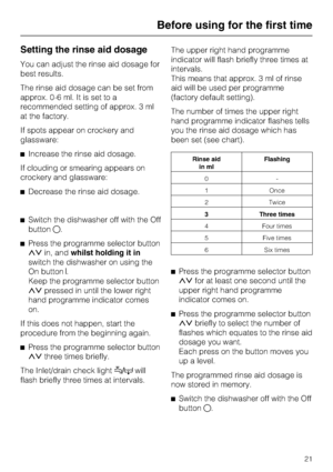 Page 21Setting the rinse aid dosage
You can adjust the rinse aid dosage for
best results.
The rinse aid dosage can be set from
approx. 0-6 ml. It is set to a
recommended setting of approx. 3 ml
at the factory.
If spots appear on crockery and
glassware:
^Increase the rinse aid dosage.
If clouding or smearing appears on
crockery and glassware:
^Decrease the rinse aid dosage.
^Switch the dishwasher off with the Off
buttonV.
^Press the programme selector button
;?in, andwhilst holding it in
switch the dishwasher on...