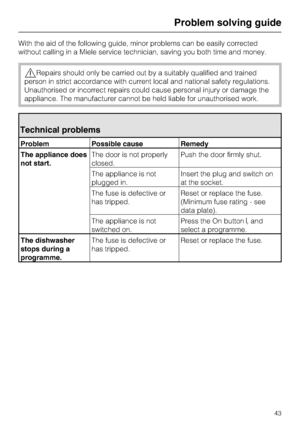 Page 43With the aid of the following guide, minor problems can be easily corrected
without calling in a Miele service technician, saving you both time and money.
,Repairs should only be carried out by a suitably qualified and trained
person in strict accordance with current local and national safety regulations.
Unauthorised or incorrect repairs could cause personal injury or damage the
appliance. The manufacturer cannot be held liable for unauthorised work.
Technical problems
Problem Possible cause Remedy
The...