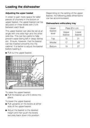 Page 26Adjusting the upper basket
In order to gain more space for taller
pieces of crockery in the bottom or
upper basket, the upper basket can be
adjusted on three levels with 2 cm
between each level.
The upper basket can also be set at an
angle with one side high and the other
side low. This can be useful to help
prevent water being left in deep dishes
etc. Ensure, however, that the basket
can be inserted smoothly into the
cabinet. It is better to adjust the basket
before loading it.
^Pull out the upper...