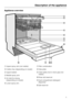 Page 5Appliance overview
aUpper spray arm (not visible)
bCutlery tray (depending on model)
cUpper basket
dMiddle spray arm
eAir inlet for drying
(depending on model)
fLower spray armgFilter combination
hData plate
iChild safety lock in door grip (not
visible)
jRinse aid reservoir
kDual compartment detergent
dispenser
lSalt reservoir
Description of the appliance
5
 