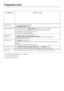 Page 56Programme When to use
Sensor wash Sensor controlled programme
fornormally soiledcrockery
Quick wash 40 °C Quick programme forlightly soiledcrockery, e.g. party crockery;
for flushing out salt residues after replenishing the salt reservoir;
includes sensor controlled
3)glass care;
not suitable for tablet detergents.
Sensor wash
gentle:Sensor controlled
3)gentle programme
forlightly soiled and temperature sensitivecrockery and glassware;
reduce detergent by 50%
Energy save
1)fornormaleveryday loads,
energy...