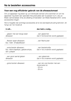 Page 69Voor een nog efficiënter gebruik van de afwasautomaat
Om uw apparaat nog beter op uw individuele wensen af te stemmen en om het
apparaat nog beter aan speciale inbouwsituaties aan te passen kunt u bij uw
Miele-vakhandelaar of bij de afdeling Onderdelen van Miele Nederland B.V. extra
accessoires krijgen.
Het is mogelijk dat sommige accessoires al tot de standaarduitrusting behoren; dit
hangt van het model af.U wilt... dan hebt u nodig...
...glazen met een lange steel
afwassen ...een glazenrek
dat in het...