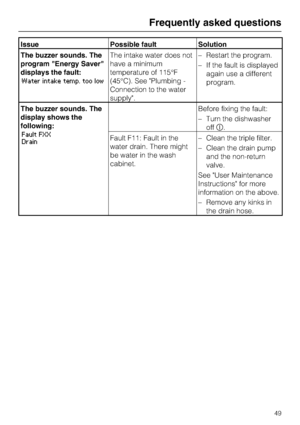 Page 49Issue Possible fault Solution
The buzzer sounds. The
program Energy Saver
displays the fault:
Water intake temp. too low
The intake water does not
have a minimum
temperature of 115°F
(45°C). See Plumbing -
Connection to the water
supply.–Restart the program.
–If the fault is displayed
again use a different
program.
The buzzer sounds. The
display shows the
following:
Fault FXX
Drain
Before fixing the fault:
–Turn the dishwasher
off	.
Fault F11: Fault in the
water drain. There might
be water in the wash...