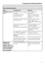 Page 59Poor cleaning results
Issue Possible fault Solution
The dishes are not
clean.The dishes were not loaded
correctly.See Loading the
dishwasher.
The program was not
powerful enough.Select a more intensive
program, see Program
Guide.
Stubborn but normal soiling
(e.g. coffee, tea).Use the function Adjust
Sensor Wash. See
Settings- Adjust Sensor
Wash.
Not enough detergent was
dispensed.Use more detergent, see
Adding detergent.
The spray arms are blocked. Turn the spray arm and
rearrange the dishes if...