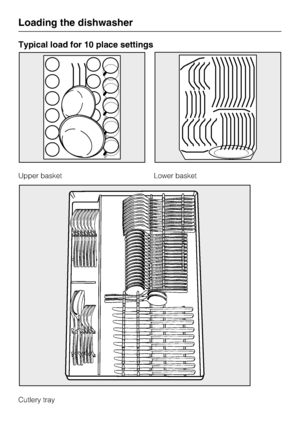 Page 20Typical load for 10 place settings
Upper basket Lower basket
Cutlery tray
Loading the dishwasher
20
 