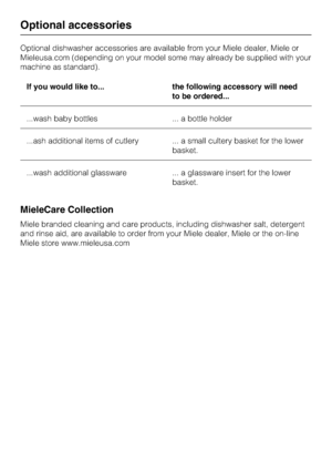 Page 26Optional dishwasher accessories are available from your Miele dealer, Miele or
Mieleusa.com (depending on your model some may already be supplied with your
machine as standard).
If you would like to... the following accessory will need
to be ordered...
...wash baby bottles ... a bottle holder
...ash additional items of cutlery ... a small cultery basket for the lower
basket.
...wash additional glassware ... a glassware insert for the lower
basket.
MieleCare Collection
Miele branded cleaning and care...