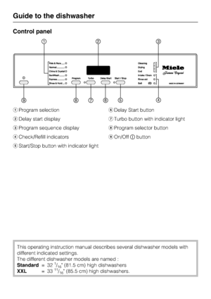 Page 8Control panel
Program selection
Delay start display
Program sequence display
Check/Refill indicators
Start/Stop button with indicator lightDelay Start button
Turbo button with indicator light
	Program selector button

On/Offbutton
This operating instruction manual describes several dishwasher models with
different indicated settings.
The different dishwasher models are named :
Standard=32
1/16 (81.5 cm) high dishwashers
XXL=3311/16 (85.5 cm) high dishwashers.
Guide to the dishwasher
8
 