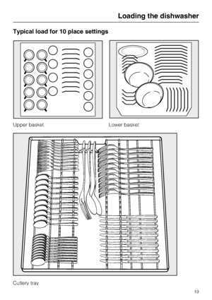 Page 19Typical load for 10 place settings
Upper basket Lower basket
Cutlery tray
Loading the dishwasher
19
 