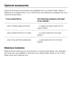 Page 30Optional dishwasher accessories are available from your Miele dealer, Miele or
Mieleusa.com (depending on your model some may already be supplied with your
machine as standard).
If you would like to... the following accessory will need
to be ordered...
...wash a Miele Cappuccinatore ... a Cappuccinatore insert for the
upper basket.
...wash additional items of cutlery ... a cutlery basket for the lower
basket.
...wash long-stemmed glassware ... a glassware rack for the lower
basket.
MieleCare Collection...