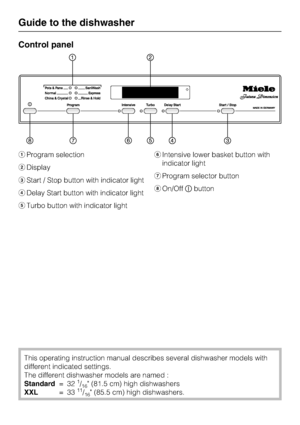 Page 8Control panel
Program selection
Display
Start / Stop button with indicator light
Delay Start button with indicator light
Turbo button with indicator lightIntensive lower basket button with
indicator light
Program selector button
	On/Offbutton
This operating instruction manual describes several dishwasher models with
different indicated settings.
The different dishwasher models are named :
Standard=32
1/16 (81.5 cm) high dishwashers
XXL=3311/16 (85.5 cm) high dishwashers.
Guide to the dishwasher
8
 