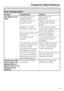 Page 49Poor cleaning results
Problem Possible fault Solution
The dishes are not
clean.The dishes were not
loaded correctly.See Loading the
dishwasher.
The program was not
powerful enough.Select a more intensive
program (see Program
Guide).
Stubborn but normal
soiling (e.g. coffee, tea).Use the function Adjust
Sensor Wash (depending on
model, see Settings).
Not enough detergent was
dispensed.Use more detergent, or
change the detergent.
The spray arms are
blocked.Turn the spray arms and
rearrange the dishes if...