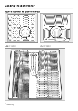 Page 20Typical load for 16 place settings
Upper basket Lower basket
Cutlery tray
Loading the dishwasher
20
 