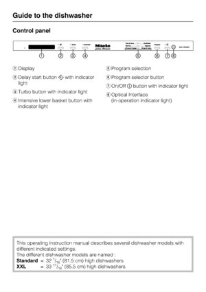 Page 8Control panel
Display
Delay start buttonwith indicator
light
Turbo button with indicator light
Intensive lower basket button with
indicator lightProgram selection
Program selector button
On/Offbutton with indicator light
	Optical Interface
(in-operation indicator light)
This operating instruction manual describes several dishwasher models with
different indicated settings.
The different dishwasher models are named :
Standard=32
1/16 (81.5 cm) high dishwashers
XXL=3311/16 (85.5 cm) high...