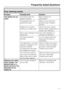 Page 51Poor cleaning results
Problem Possible fault Solution
The dishes are not
clean.The dishes were not
loaded correctly.See Loading the
dishwasher.
The program was not
powerful enough.Select a more intensive
program (see Program
Guide).
Stubborn but normal
soiling (e.g. coffee, tea).Use the function Adjust
Sensor Wash (depending on
model, see Settings).
Not enough detergent was
dispensed.Use more detergent, or
change the detergent.
The spray arms are
blocked.Turn the spray arms and
rearrange the dishes if...