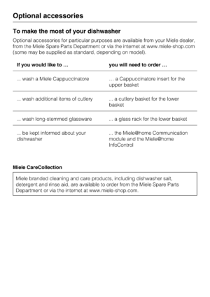 Page 78To make the most of your dishwasher
Optional accessories for particular purposes are available from your Miele dealer,
from the Miele Spare Parts Department or via the internet at www.miele-shop.com
(some may be supplied as standard, depending on model).
If you would like to … you will need to order …
... wash a Miele Cappuccinatore … a Cappuccinatore insert for the
upper basket
... wash additional items of cutlery ... a cutlery basket for the lower
basket
... wash long-stemmed glassware ... a glass rack...