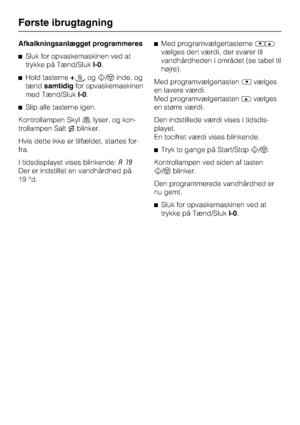 Page 16Afkalkningsanlægget programmeres
^Sluk for opvaskemaskinen ved at
trykke på Tænd/SlukI-0.
^Hold tasterne+cogh/finde, og
tændsamtidigfor opvaskemaskinen
med Tænd/SlukI-0.
^Slip alle tasterne igen.
Kontrollampen Skylllyser, og kon
-
trollampen Saltkblinker.
Hvis dette ikke er tilfældet, startes for
-
fra.
I tidsdisplayet vises blinkende:a19
Der er indstillet en vandhårdhed på
19 °d.^Med programvælgertasterne%$
vælges den værdi, der svarer til
vandhårdheden i området (se tabel til
højre).
Med...