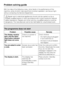 Page 34With the help of the following notes, minor faults in the performance of the
machine, some of which may result from incorrect operation, can be put right
without contacting the Service Department.
,Repair work to electrical appliances should only be carried out by a
suitably qualified person in strict accordance with current local and national
safety regulations. Repairs and other work by unqualified persons could be
dangerous. The manufacturer cannot be held liable for unauthorised work.
The programme...