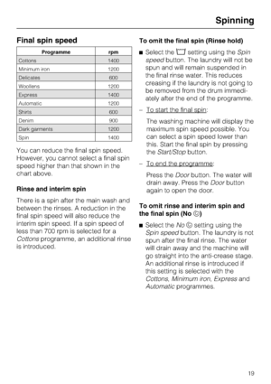 Page 19Final spin speed
Programme rpm
Cottons 1400
Minimum iron 1200
Delicates 600
Woollens 1200
Express 1400
Automatic 1200
Shirts 600
Denim 900
Dark garments 1200
Spin 1400
You can reduce the final spin speed.
However, you cannot select a final spin
speed higher than that shown in the
chart above.
Rinse and interim spin
There is a spin after the main wash and
between the rinses. A reduction in the
final spin speed will also reduce the
interim spin speed. If a spin speed of
less than 700 rpm is selected for a...