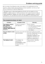 Page 33With the help of the following notes, minor faults in the performance of the
machine, some of which may result from incorrect operation, can be put right
without contacting the Service Department.
Repair work to electrical appliances should only be carried out by a
suitably qualified person in strict accordance with current local and national
safety regulations. Repairs and other work by unqualified persons could be
dangerous. The manufacturer cannot be held liable for unauthorised work.
The programme...