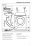 Page 41Front view
Inlet hose (tested to withstand
pressure of at least 7,000 kPa)
Electricity supply cable
-Flexible drain hose (with
detachable swivel elbow)
Detergent dispenser drawer	Control panel

Drum door
Access to drain filter, drain pump
and emergency release
Four height adjustable feet
Installation and connection
41
 