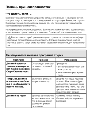 Page 34Что делать, если . . .
Вы можете самостоятельно устранить большинство помех и неисправностей,
которые могут возникнуть при повседневной эксплуатации. Во многих случаях
Вы сможете сэкономить время и деньги, так как Вам не придется вызывать
мастера из сервисной службы.
Нижеприведенные таблицы должны Вам помочь найти причины возникающих
помех или неисправностей и устранить их. Однако, обратите внимание, что:
,Ремонт электроприборов имеют право производить только квалифици
-
рованные авторизованные...