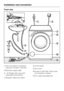 Page 42Front view
aInlet hose (tested to withstand
pressure of at least 7,000 kPa)
bElectricity supply cable
c-fFlexible drain hose (with
detachable swivel elbow)
gDetergent dispenser drawerhControl panel
iDrum door
jAccess to drain filter, drain pump
and emergency release
kFour height adjustable feet
Installation and connection
42
 