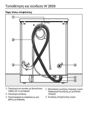 Page 48 
48 
Τοποθέτηση και σύνδεση W 2659 
 
Όψη πίσω επιφάνειας 
  
a Προεξοχή στο καπάκι µε δυνατότητα 
λαβής για τη µεταφορά  
b Ηλεκτρική σύνδεση  
c Περιστρεφόµενη ασφάλεια µε ρά-
βδους µεταφοράς  
 
 
 
 
 
 
 
 
 
 
 
 
 
 
 
 
 
 
 
 
 
 
 
 
 
 
 
 
 
 
 
  
d Μεταλλικός σωλήνας παροχής νερού 
Waterproof (σωλήνας µε µεταλλικό 
πλέγµα) 
e Σωλήνας αποχέτευσης νερού 
 